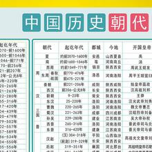 历史朝代顺序表年表大事记演化图纪年图墙贴纸海报挂图初中生跨境