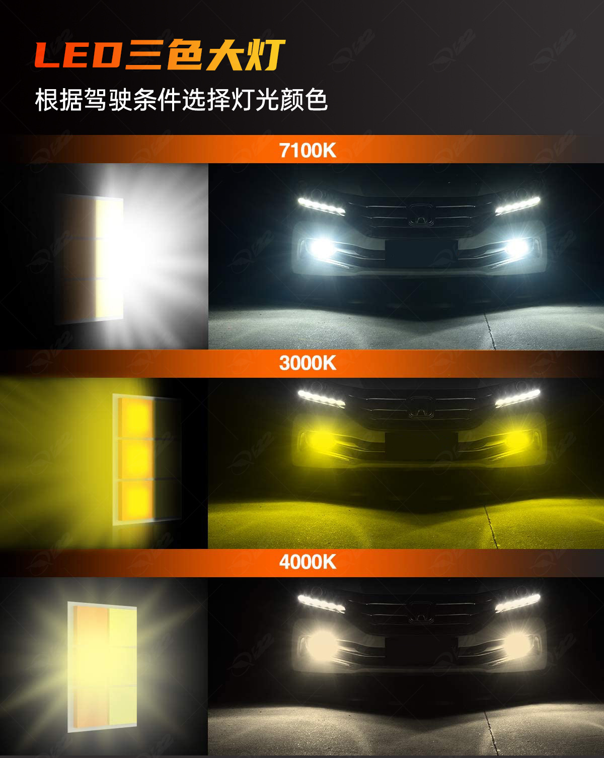 跨境专供f2 车灯三色led大灯h4近光远光汽车led前照灯摩托车灯泡