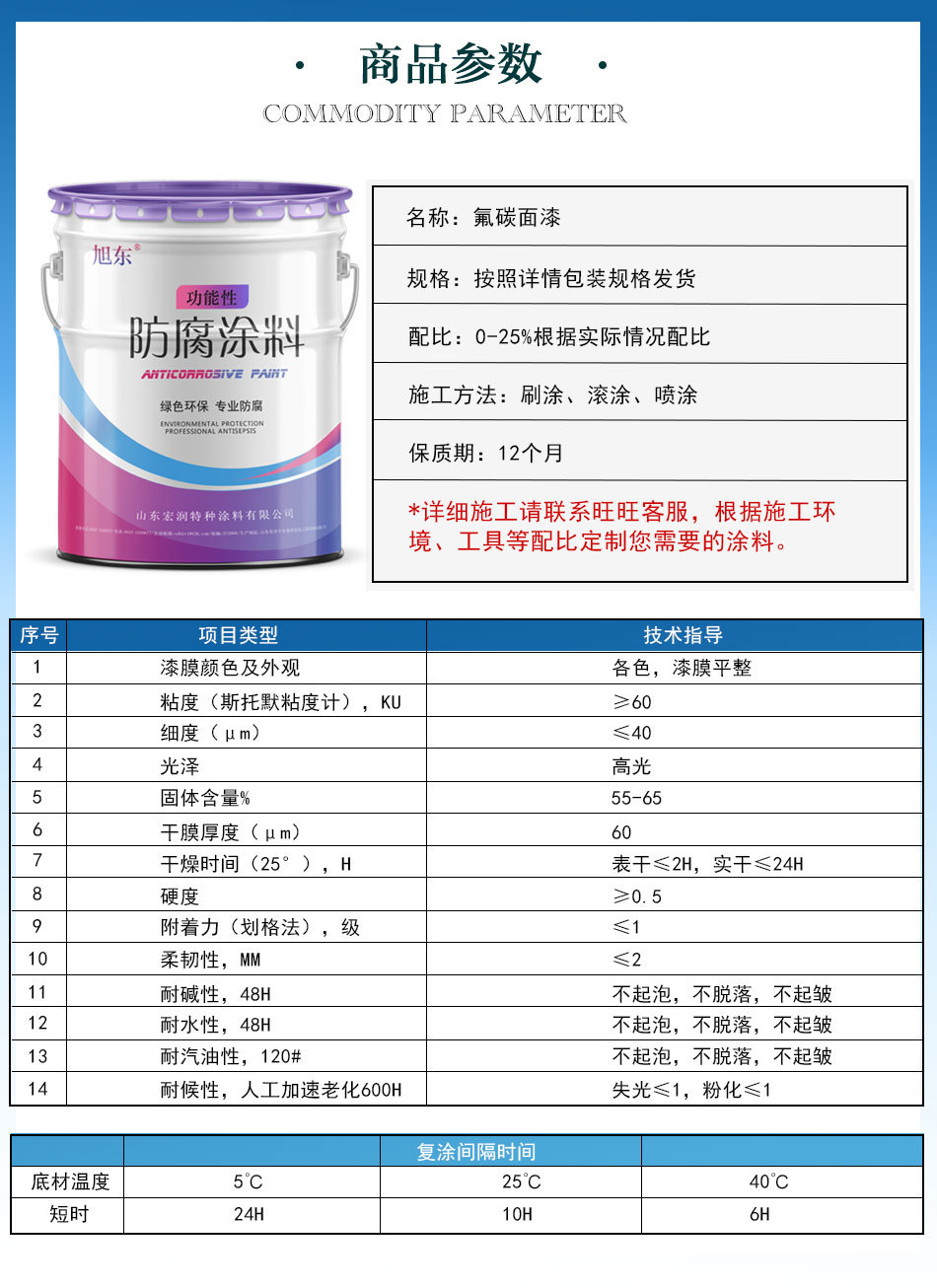 氟碳漆 金属氟碳漆面漆 不锈钢铝合金氟碳防锈面漆 白色闪银深灰