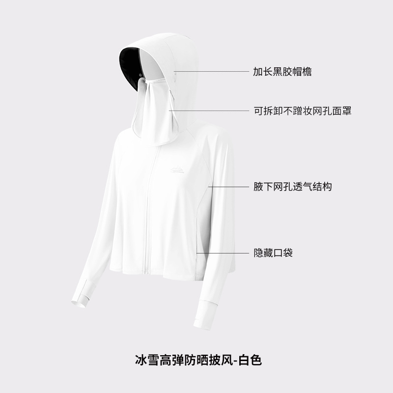 23 Summer New Sun Protective Clothes Women's Outdoor UV UV Protection Raw Yarn Ice Silk Sun-Protective Clothing Hooded Removable Mask