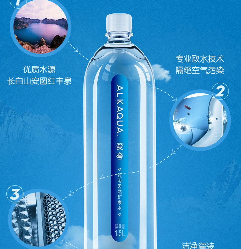 统一爱夸矿泉水大瓶1.5l*8瓶整箱家庭装饮用水批发企业购