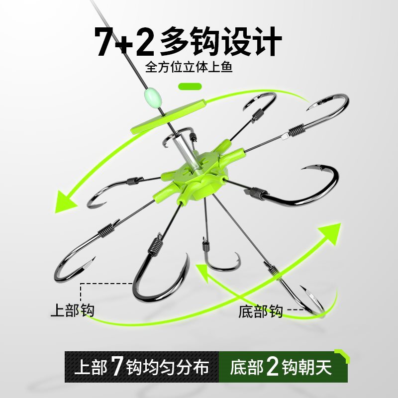 新型翻板钩盘钩万向硬线爆炸钩海杆抛竿鲢鳙防缠绕钢丝八爪钩套装