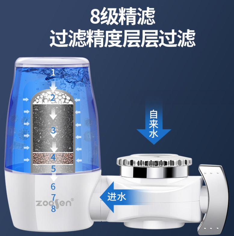 Household Faucet Water Purifier Faucet Filter