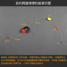 大红色高灵敏细尾巴巴尔杉木套装混养大物鱼漂针对黑坑