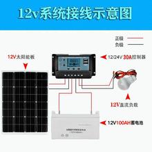 全新太阳能电池板150W单晶硅12V太阳能充发电板家用光伏太阳能板
