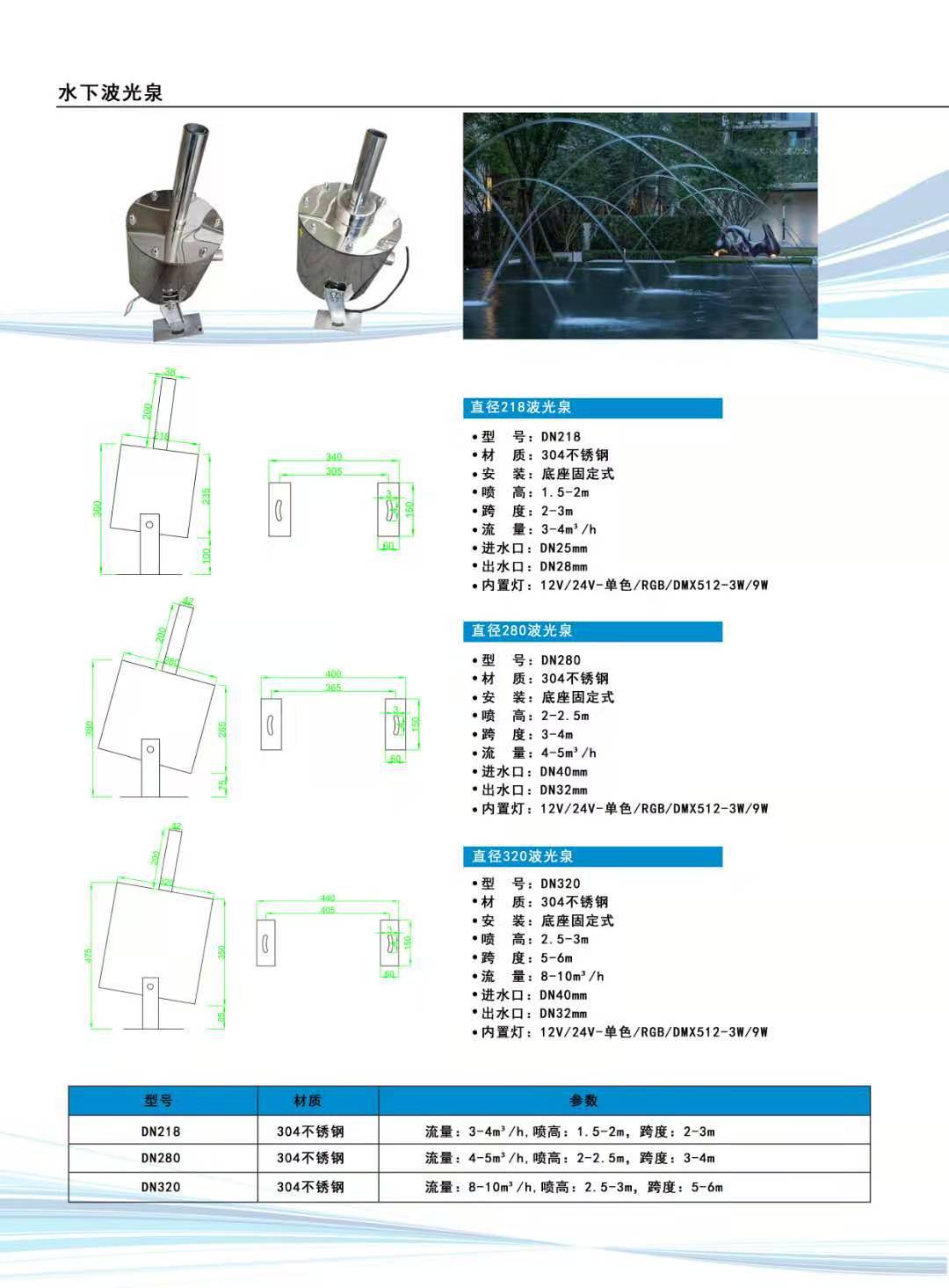 喷水方式花样喷类别光亮喷泉商品属性付款成功后3天内安排发货快递