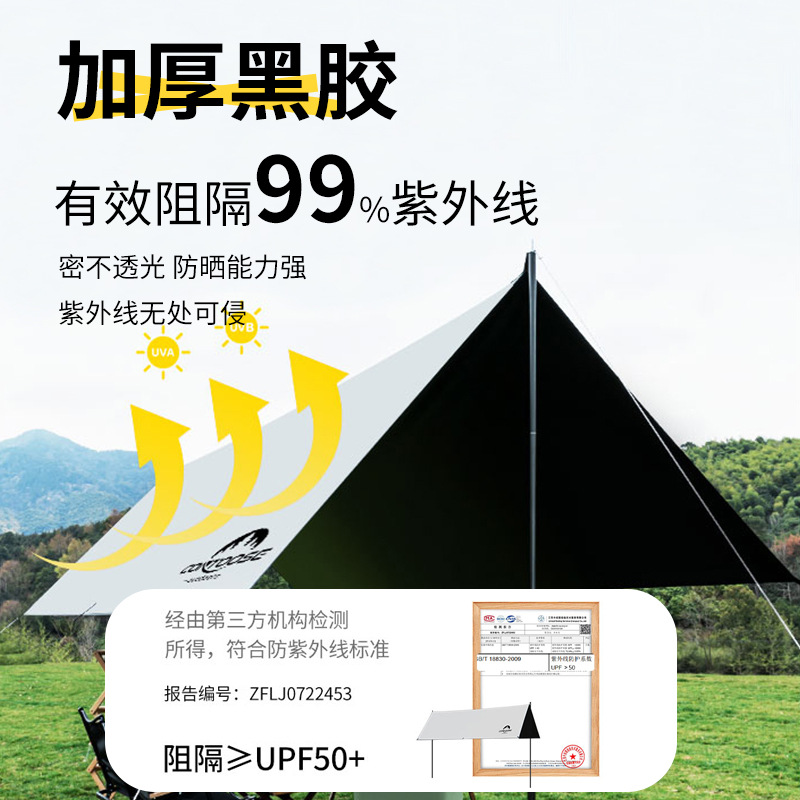 Kuangtu Vinyl Canopy Tent Outdoor Camping Sunshade Portable Thickened Rain-Proof Park Tent Picnic Pergola