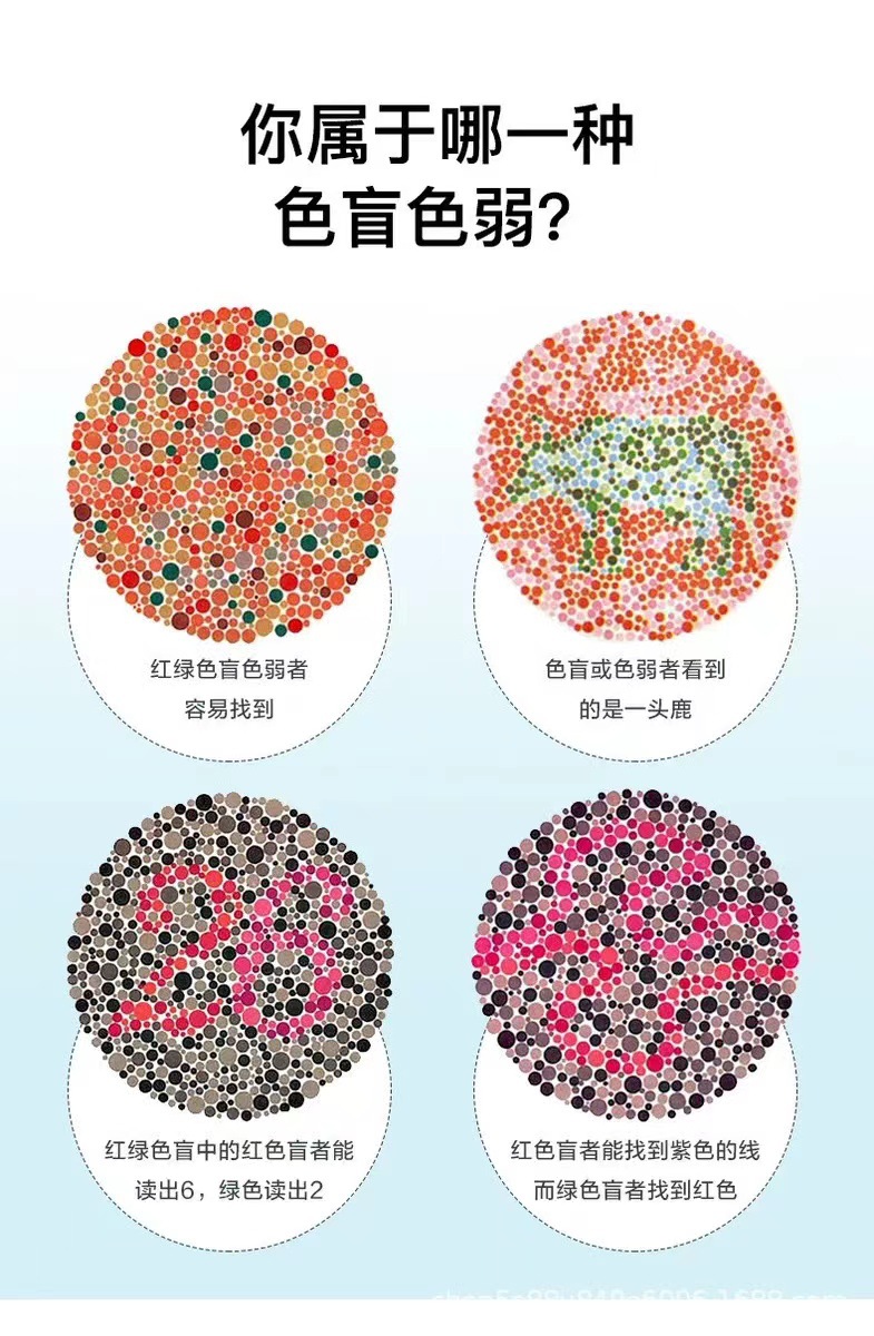 红绿色盲色弱眼镜片红绿灯矫正眼镜看图辨图检查色盲镜片pc现货