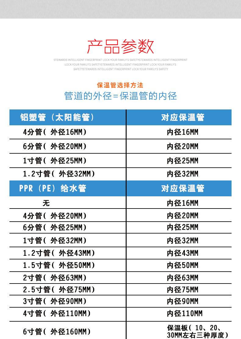 弗耐斯保温橡塑管 b1级阻燃橡塑工程管 橡塑空调管