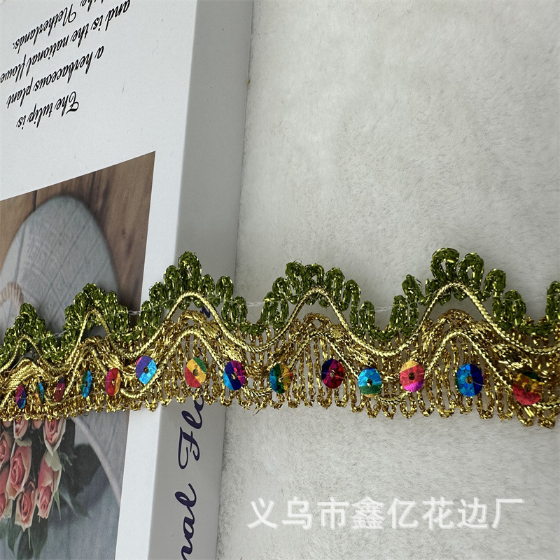 Product Image Gallery