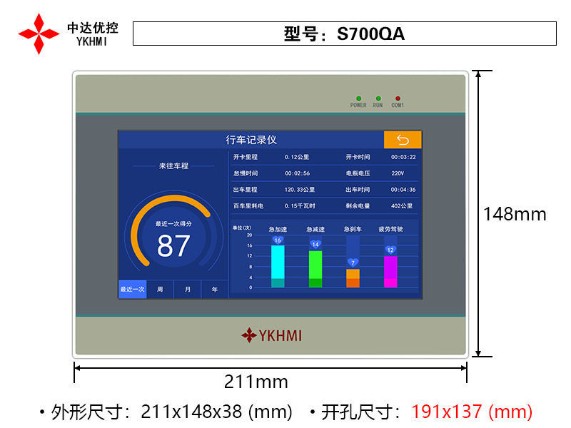 惠州7寸工业触摸屏 中达优控国产工业人机界面编程控制器 rs485