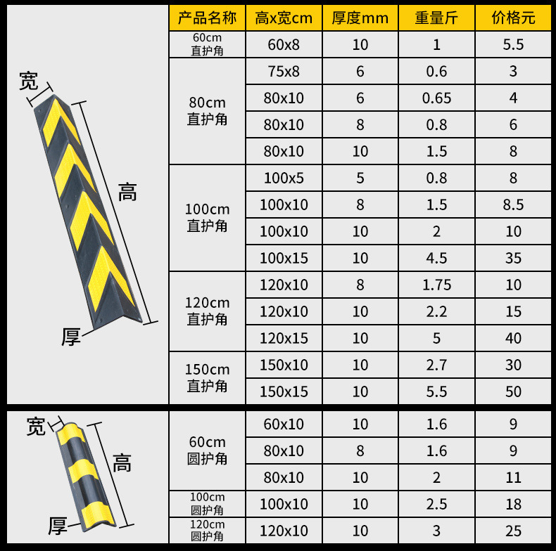 护角条 橡胶防撞条地下车库反光护墙角直角警示条橡胶护角防护条