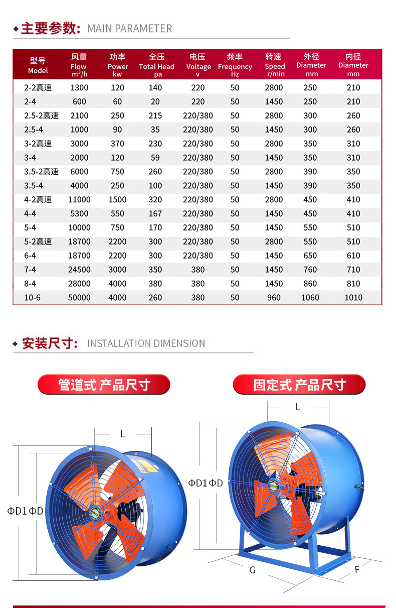 sf轴流风机34管道式轴流风220v低噪音厨房排烟风机轴流式通风机