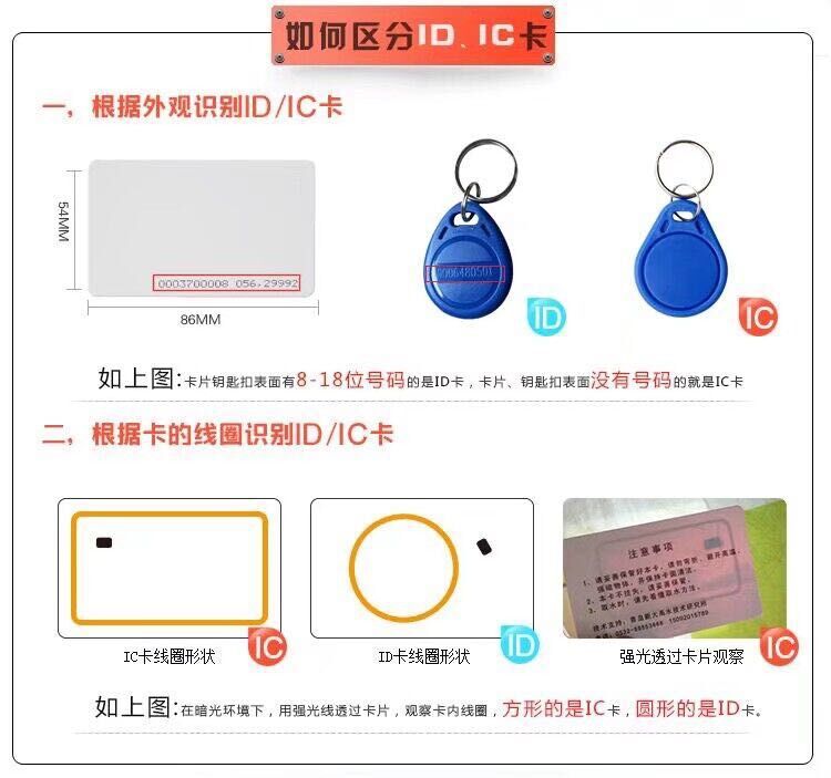 复制加密延期改楼层滚动电梯门禁卡升级配通用梯控icid停车卡