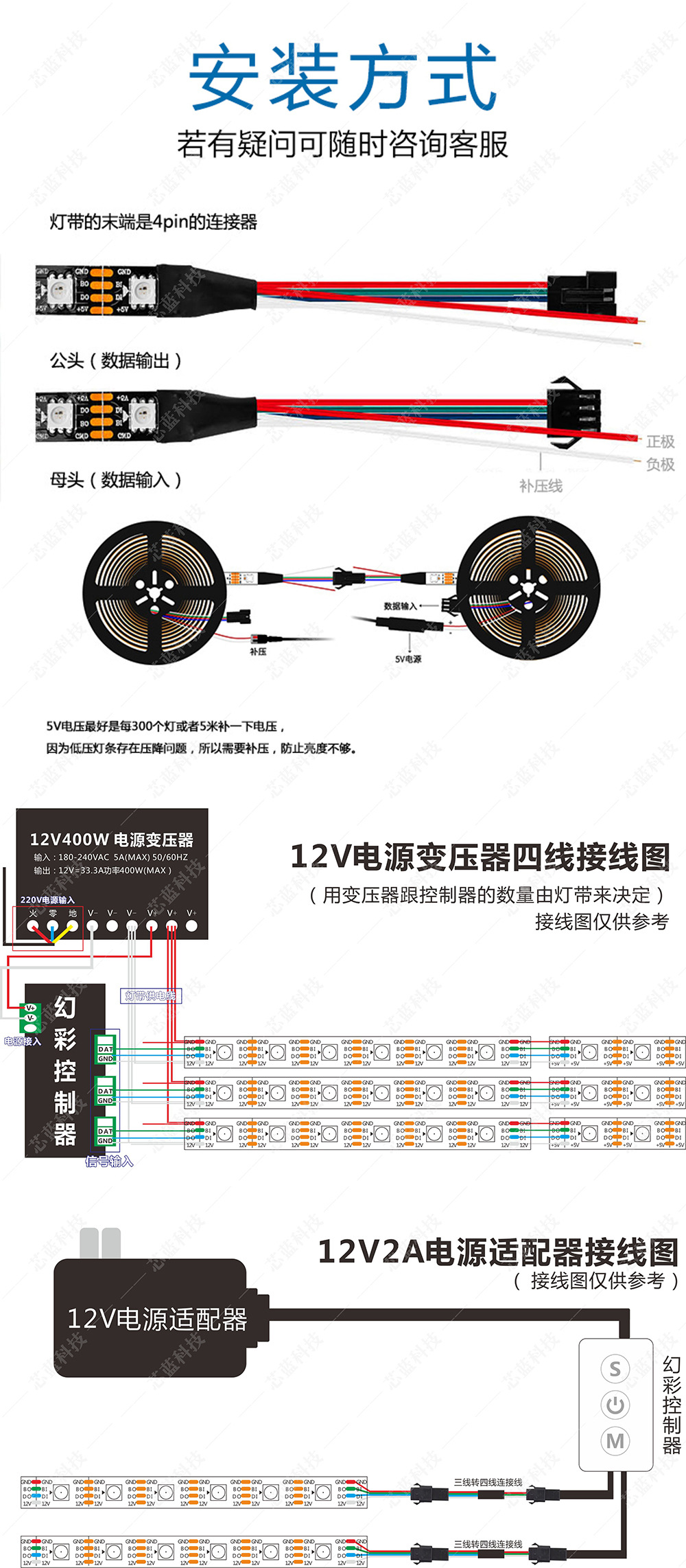 幻彩灯带接线图图片