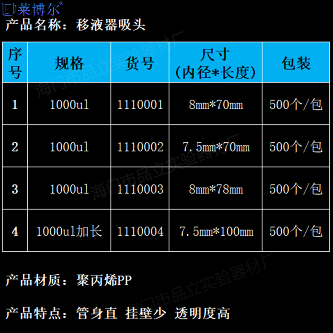 市品立实验器材厂允许误差1-3mm型号1000ul  1000ul加长规格1000ul