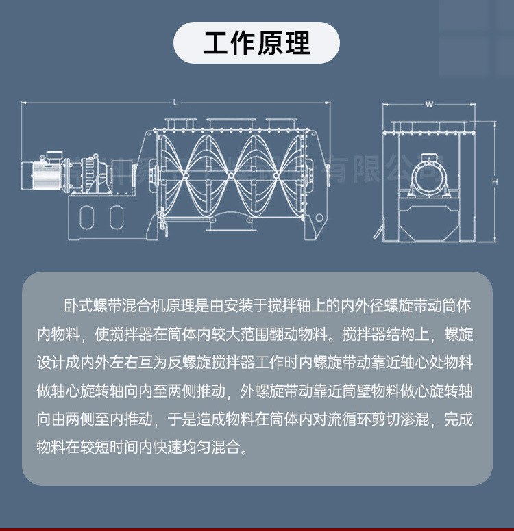 卧式螺带混合机 实验室湿粉体搅拌机 定制螺带搅拌混料机厂家