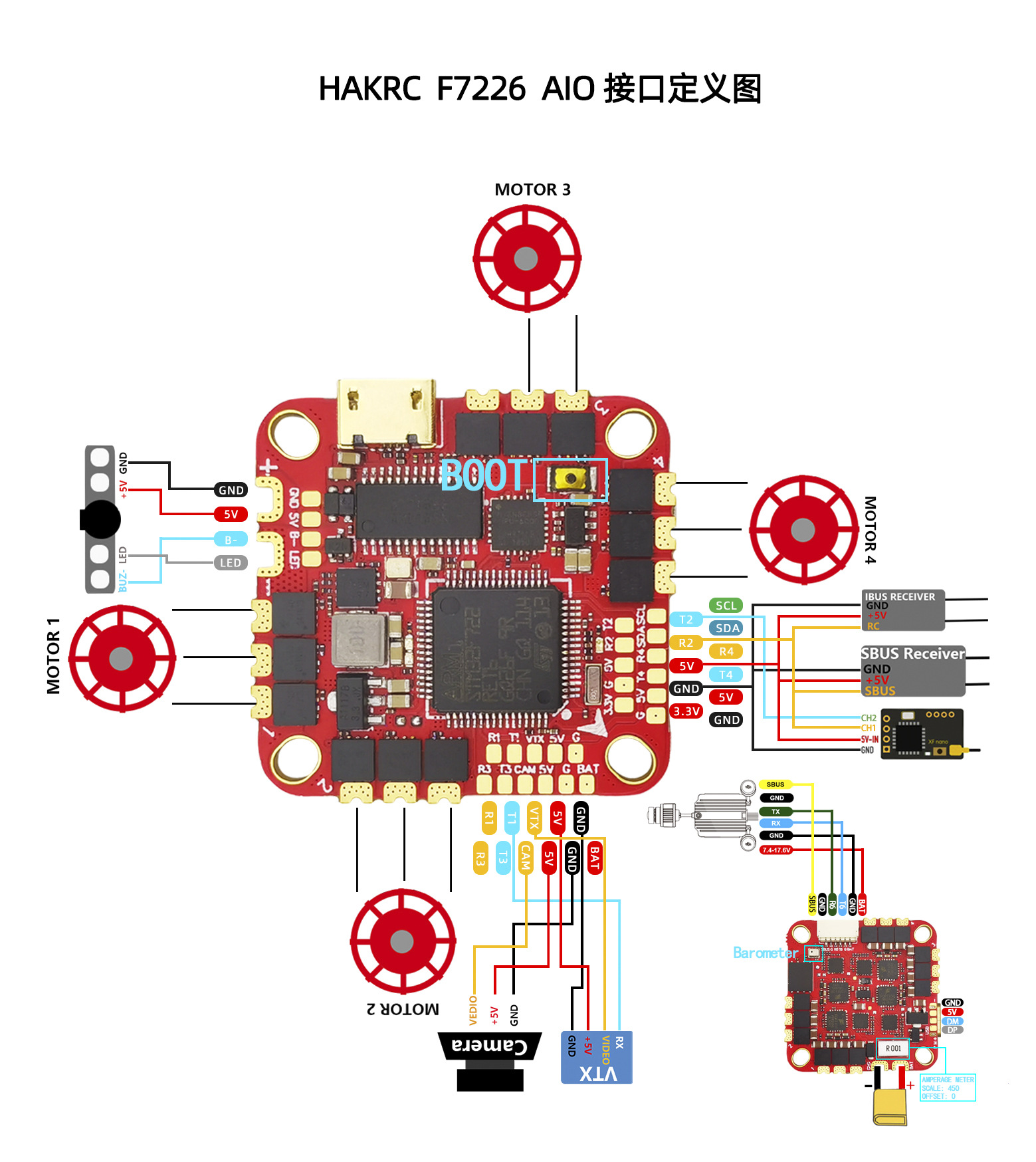 hakrc f722 40a aio 双usb 飞控电调一体fpv 竞速穿越机 2-6s