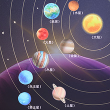 跨境木质拼图星球地球配对板拼板儿童益智早教太阳系认知木制玩具