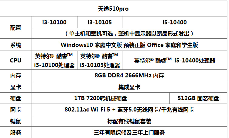 联想(lenovo)天逸510pro i3-10100 8g itb 商用办公台式电脑整机