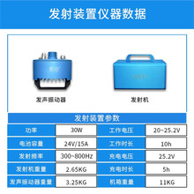 成德 地下管线探测仪 深度电线电缆光缆故障检测