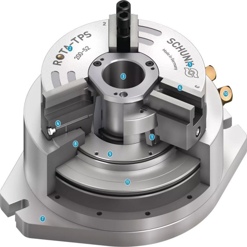 原装进口德国schunk雄克 rota tps 固定三爪卡盘气动 型号齐全