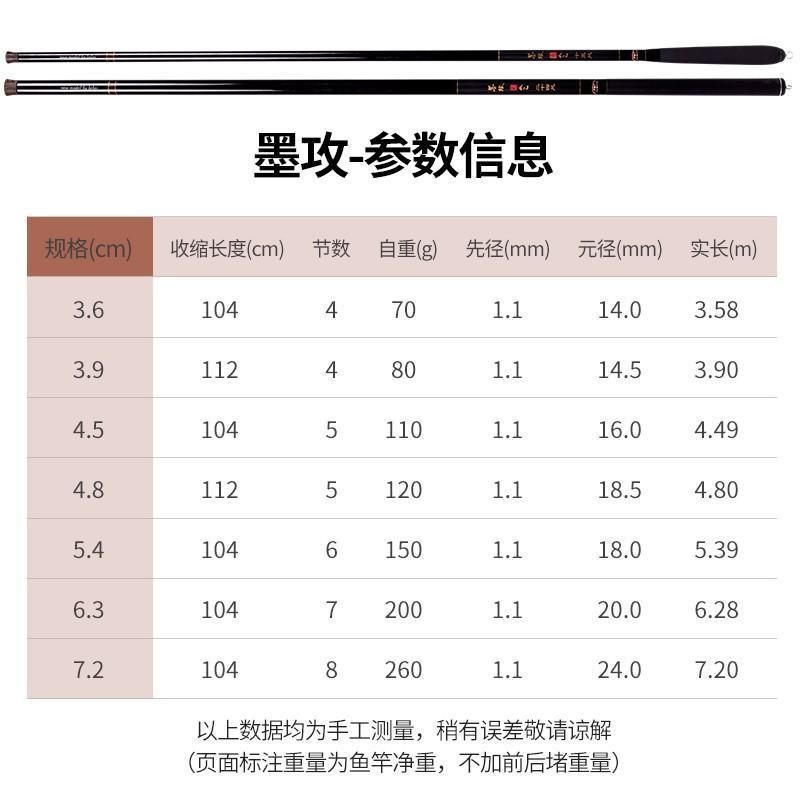 法莱墨攻28偏19调台钓竿竟技黑坑竿3.