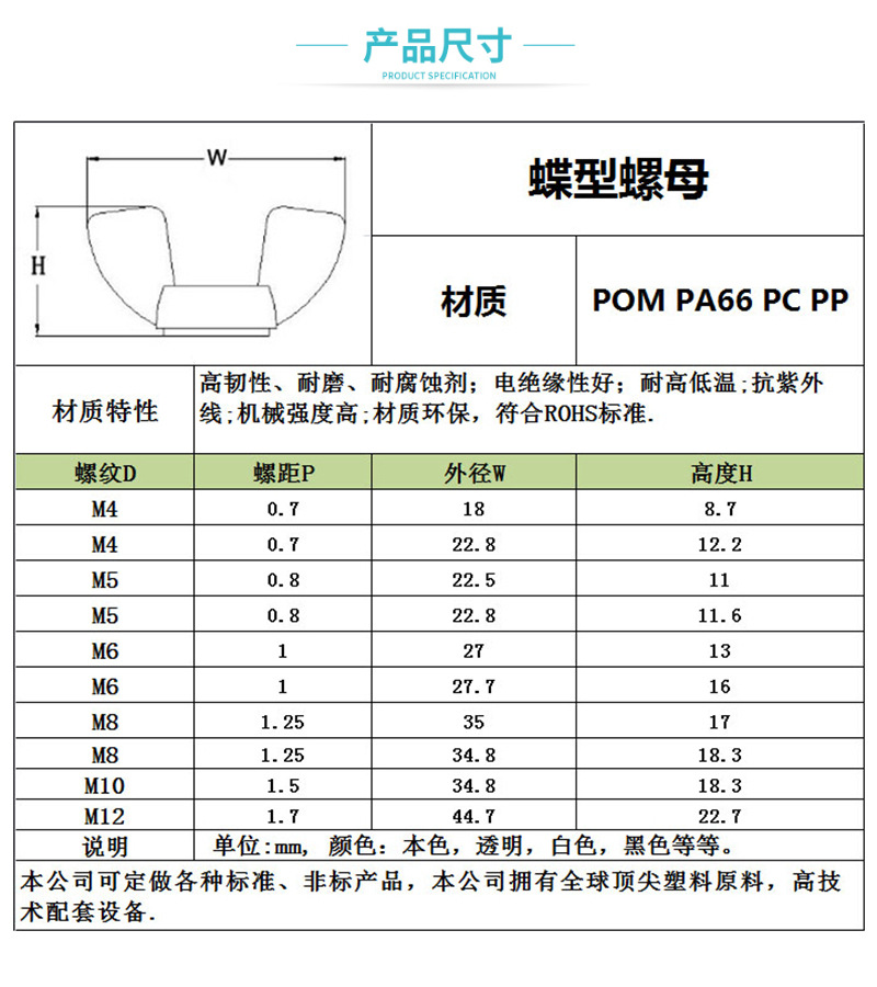 尼龙黑色耐磨耗蝶形螺母 环保绝缘塑料螺母 m4m5m6m8m10m12