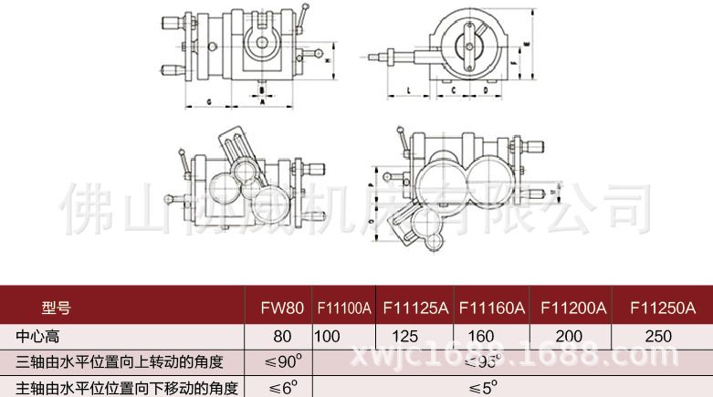 原装烟台环球万能分度头f11125a铣床精密手摇快速分度立卧分度头