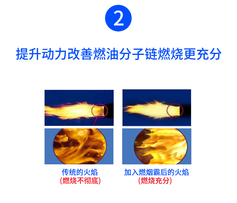 Diesel Exhaust Treatment Agent Nitrogen Oxide Bottled Engine Carbon Deposit Cleaning Agent Additive for Diesel Cars