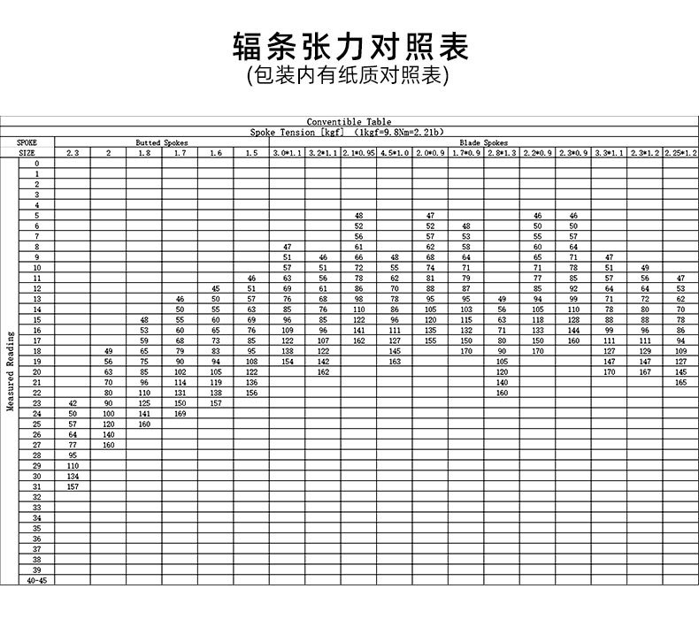 跨境toopre自行车辐条校正工具 张力计钢丝 轮组山地