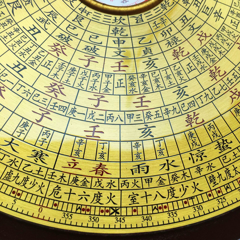 香港鑫雕罗盘6寸8寸10寸风水盘纯铜面板木质加盖高精准专业罗经仪