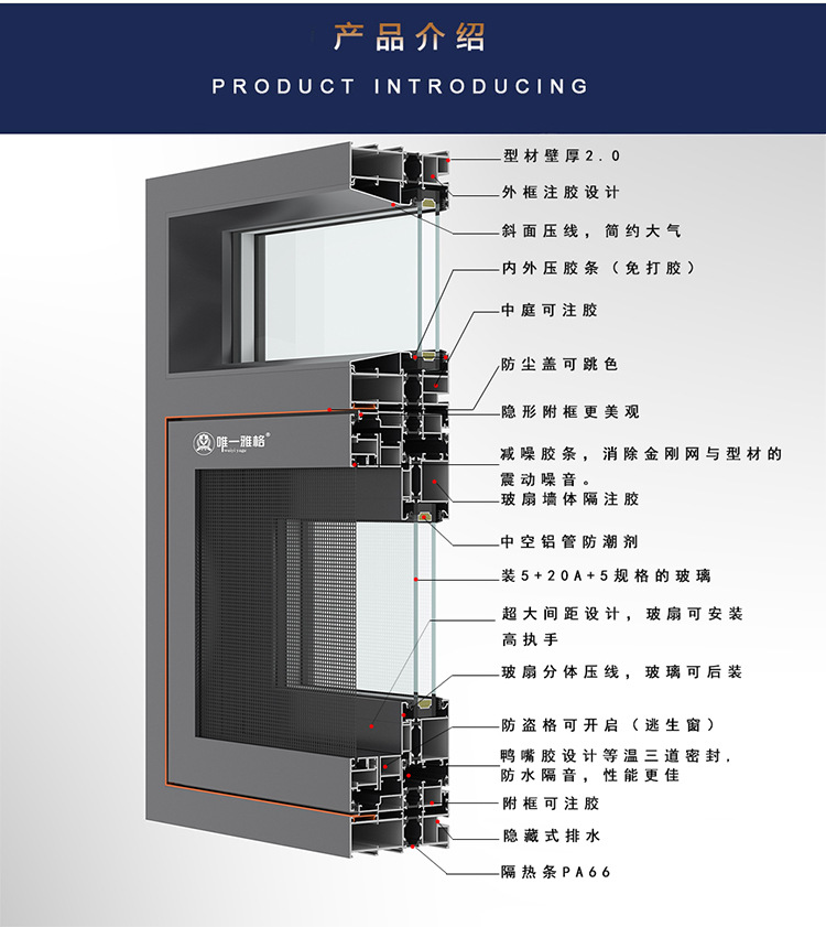 唯一雅格铝业 80经济款铝合金重型推拉门铝型材 厂家直销量大批发