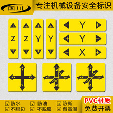 机床主轴旋转XYZ方向警示标识机械设备标志标签车床坐标pvc不干胶