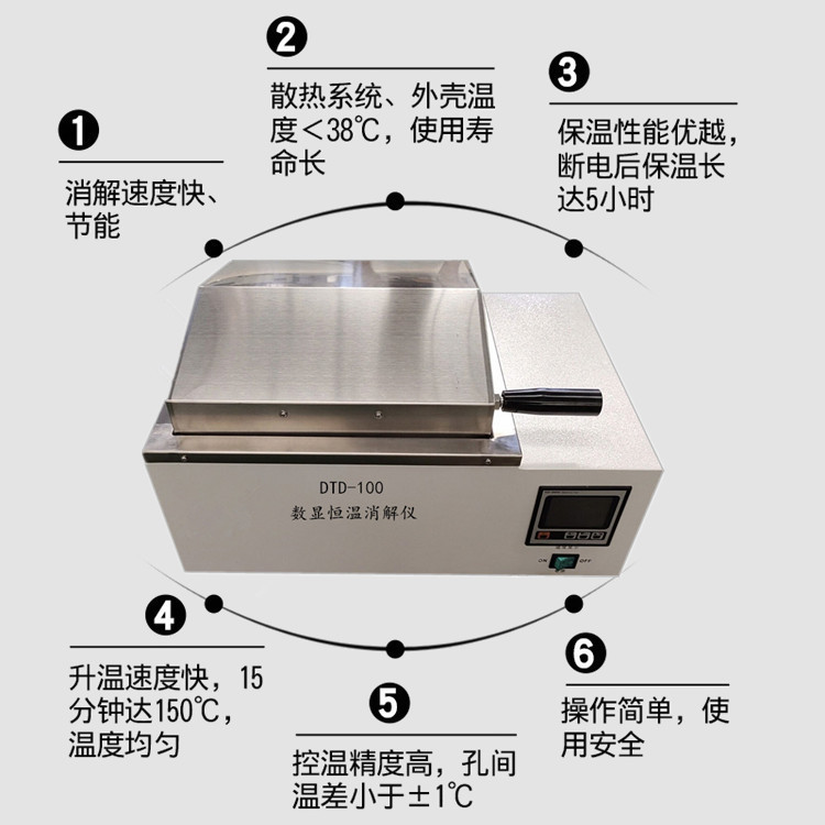 7bfca3acd3e024c9ae41d6b0aee998