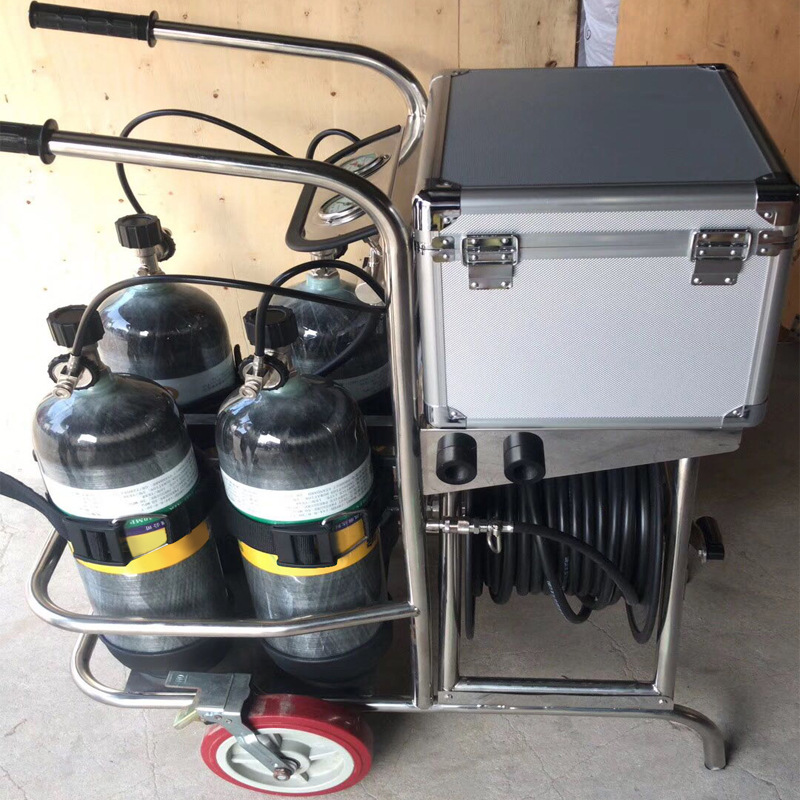 供应移动供气源