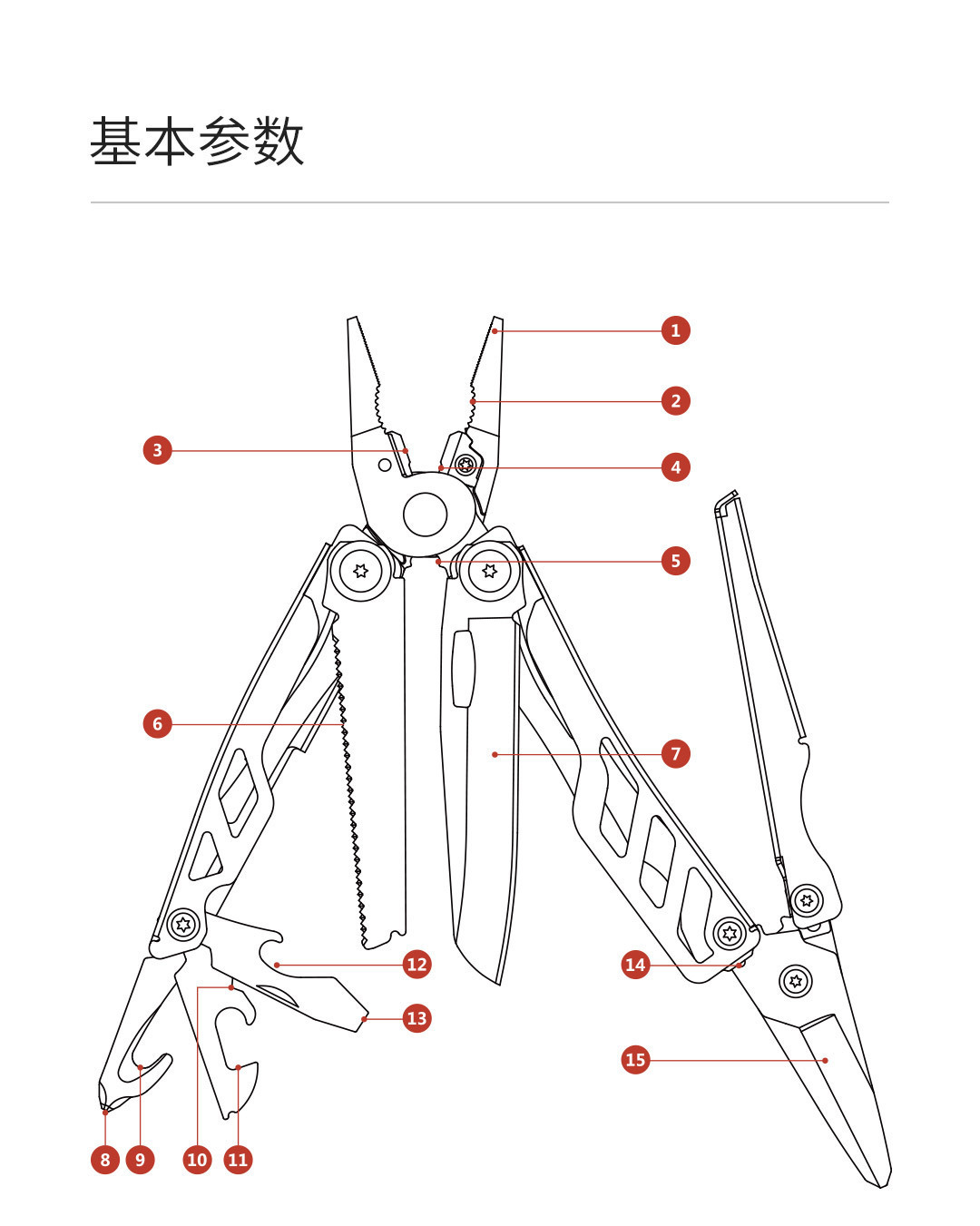 小米有品火候多功能刀轻巧便携折叠刀户外多功能万用修理工具车载