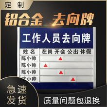 去向牌铝合金工作人员在岗指示牌烤漆印字可更换办公室告知牌