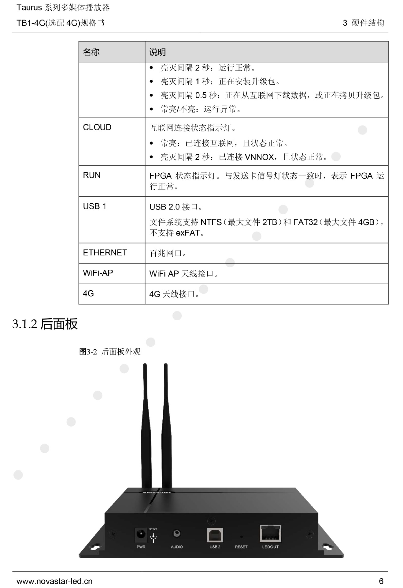 诺瓦tb1脱机播放盒led屏异步多媒体播放器led显示屏控制异步卡tb1