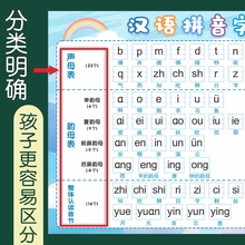 26个汉语拼音字母表墙贴一年级声母韵母整体认读音节拼读全表北秦