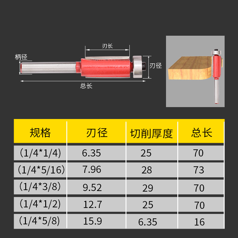 恒鹏加长带轴承修边刀双刃直刀木工铣刀刀具修边机刀头雕刻机锣刀