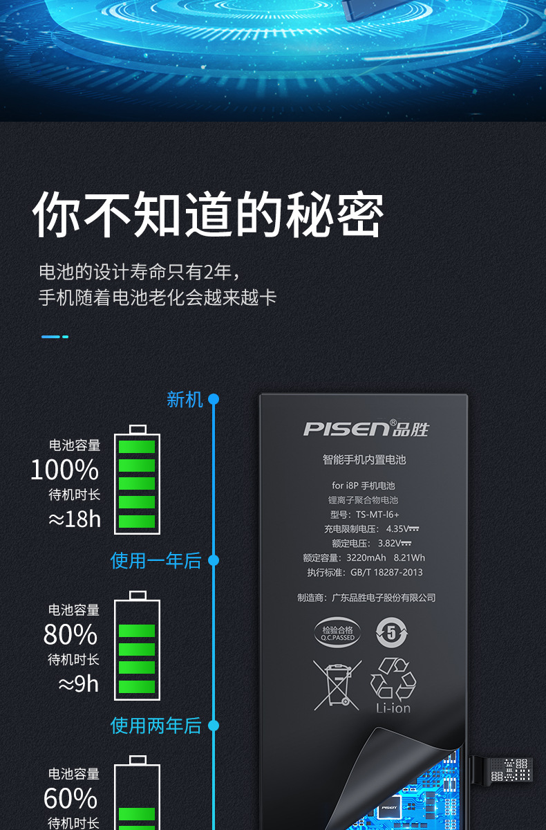 品胜适用于苹果11电池iphone11pro超大容量12max手机xr电板ixs