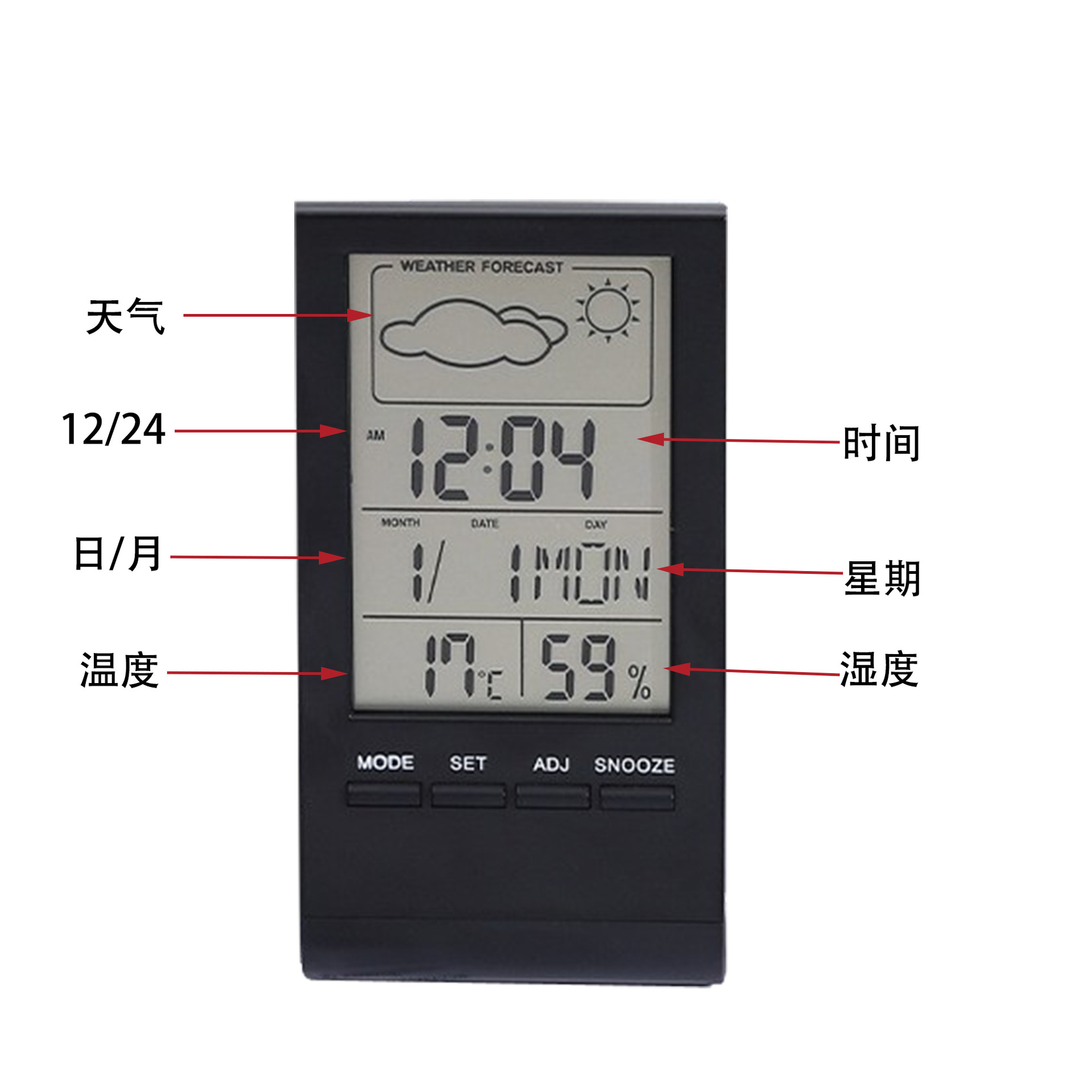 Cx-220 Large Screen Perpetual Calendar Digital Electronic Alarm Clock Home Stereo Temperature and Humidity Meteorological Electronic Clock