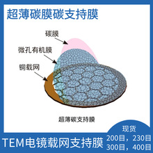 TEM电镜国产载网碳膜200目400目铜网普通碳膜微栅碳膜支持膜