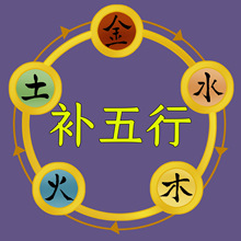 3、五行缺水的男孩的名字是補金還是直接補水?