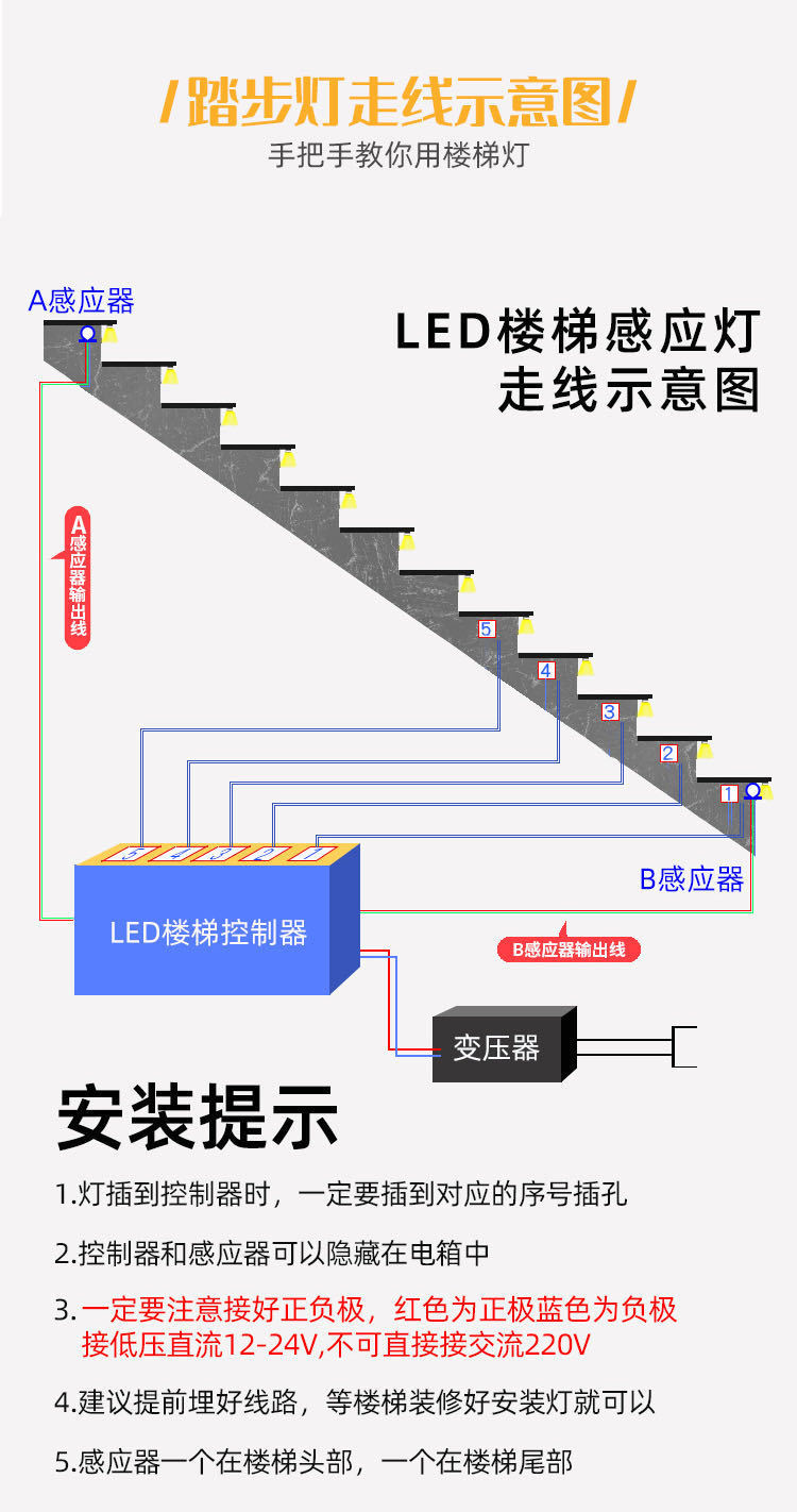 楼梯灯led人体感应智能踏步灯嵌入式线条灯网红台阶氛围灯控制器
