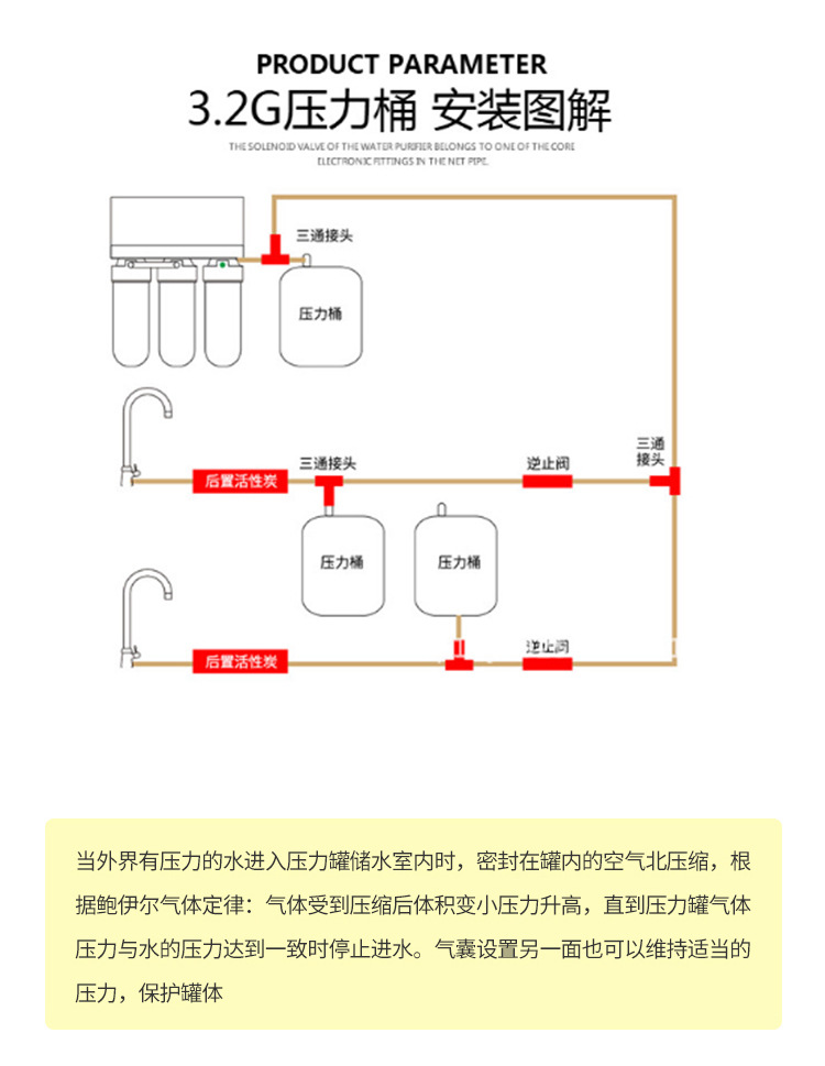 2g家用净水器ro水机级储水罐储水桶通用压力罐白色