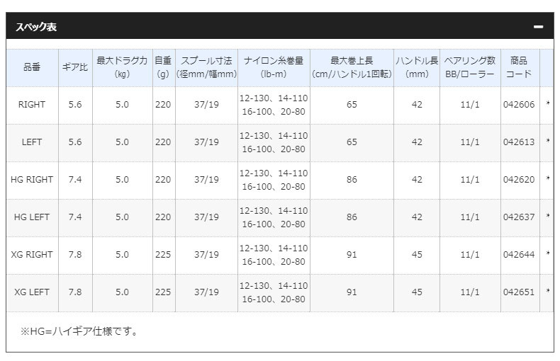 shimano禧玛诺 21款安塔雷斯 antares dc 远投水滴轮电子刹车骚音