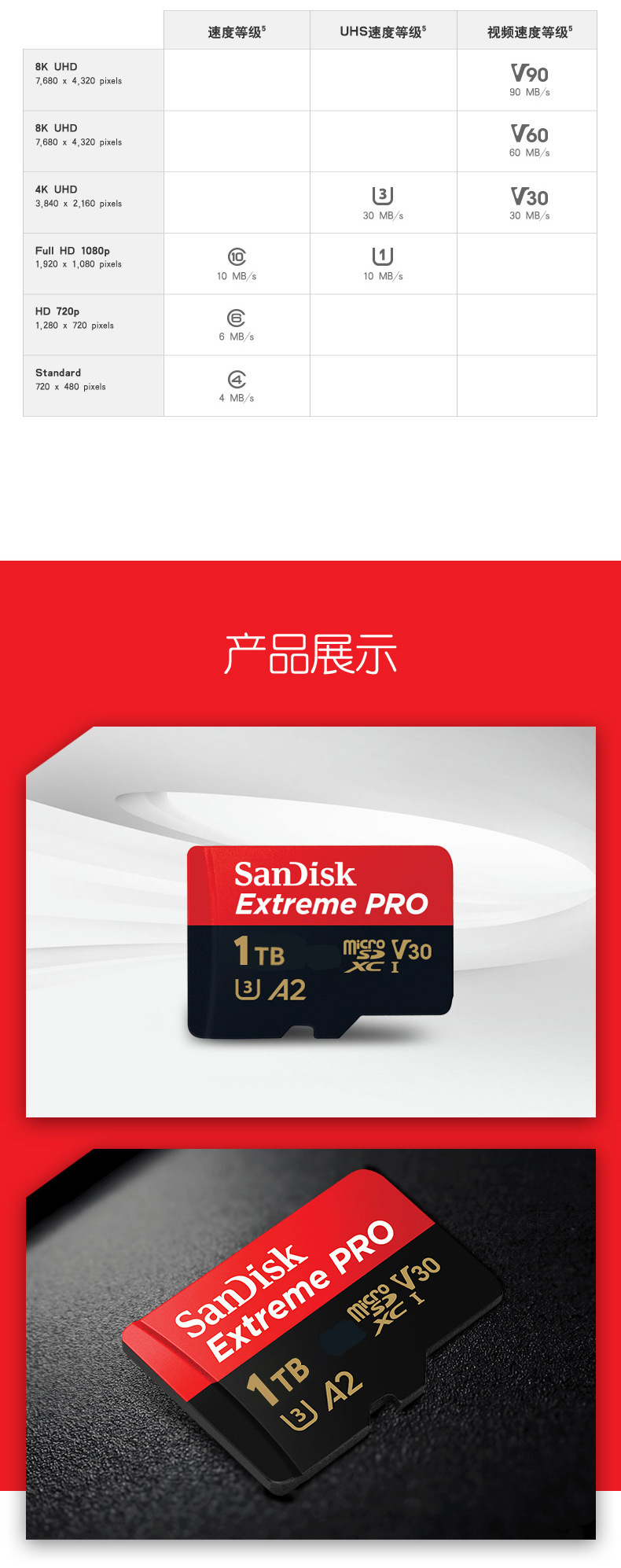 闪迪tf卡 1tb手机内存卡1000g micro sd卡运动相机switch存适用