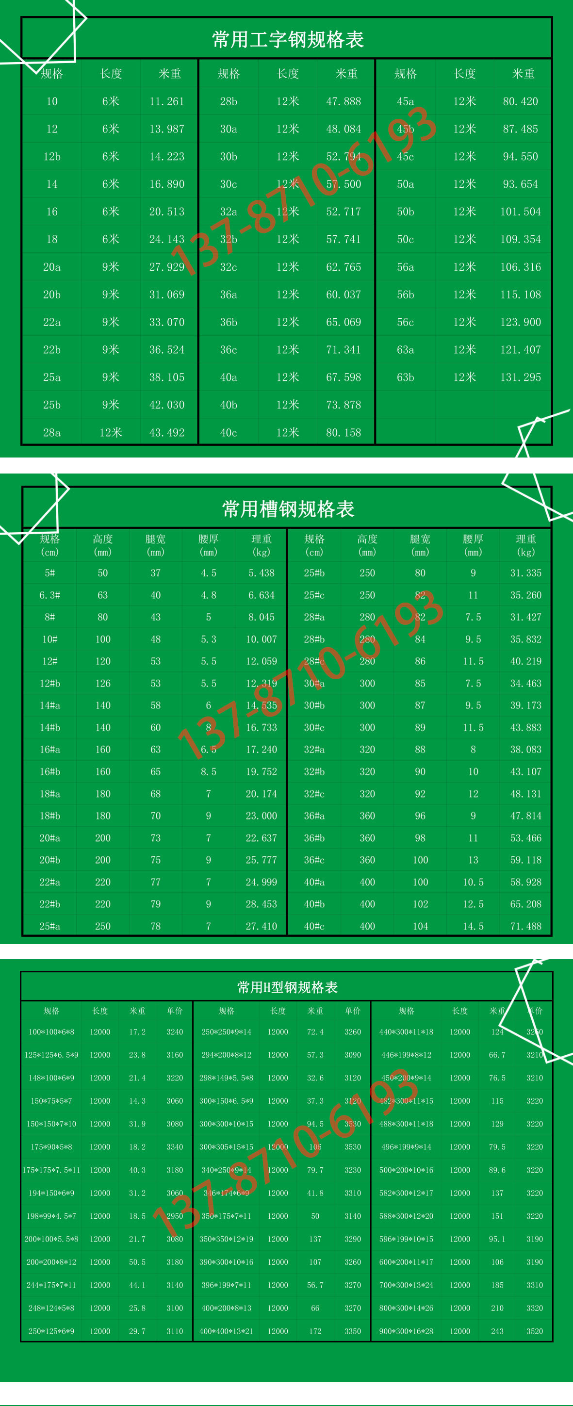 湖南角钢 现货批发q235b国标40*4镀锌角钢 5#镀锌角铁多少钱一吨